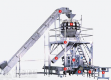 2021年的自動包裝機包裝趨勢預測（二）